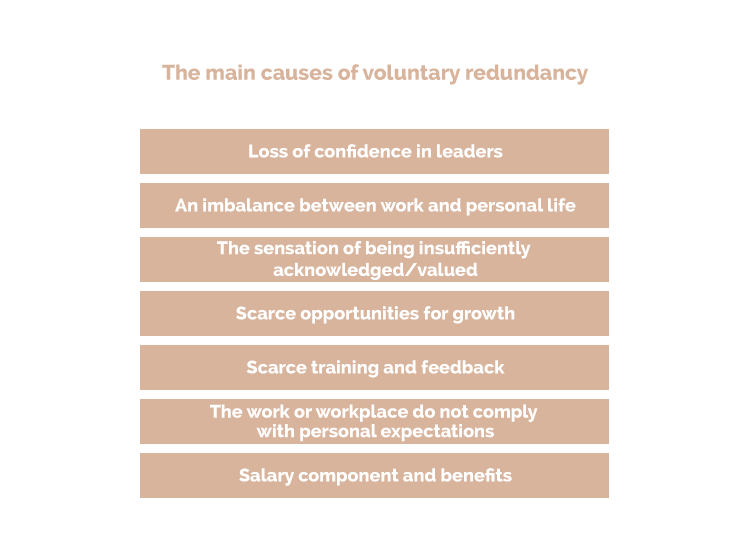voluntary_redundancy