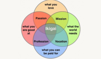Make a bet on your Ikigai