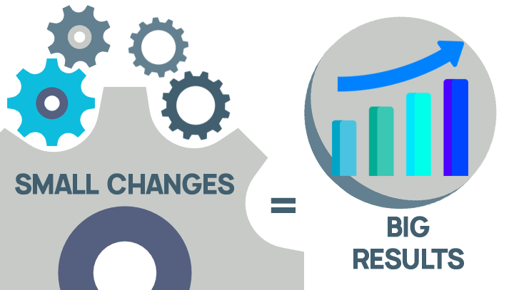 How to achieve your professional dreams - Accompany your microchanges